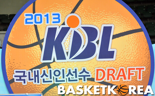 2013 KBL 드래프트